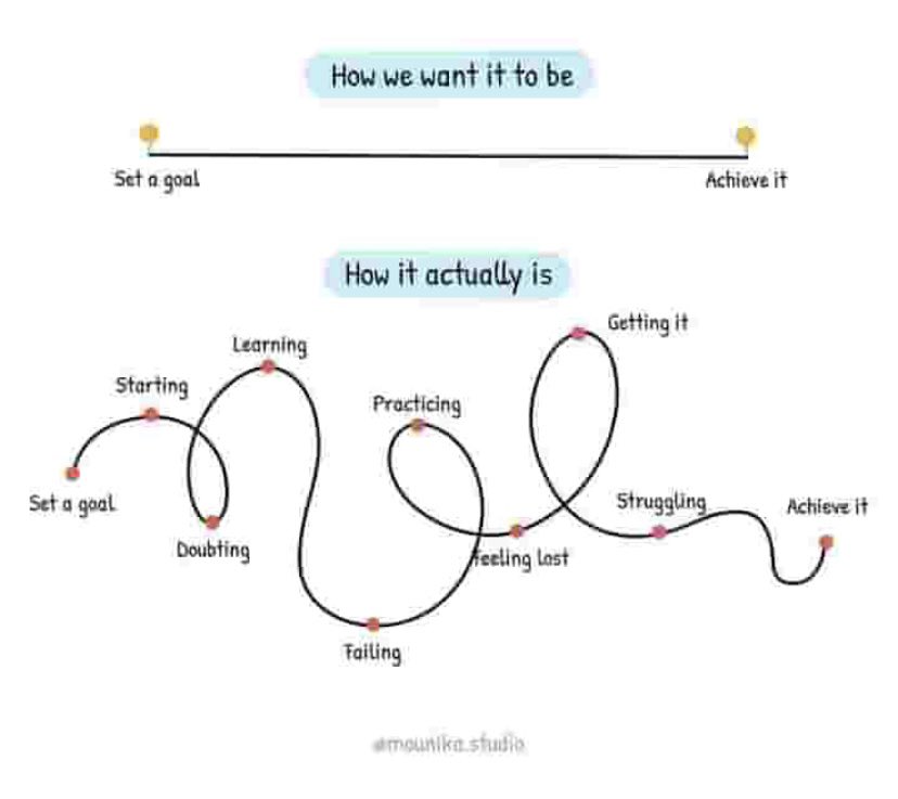 Selfawarenesscoach_Lusanda H. tweet media