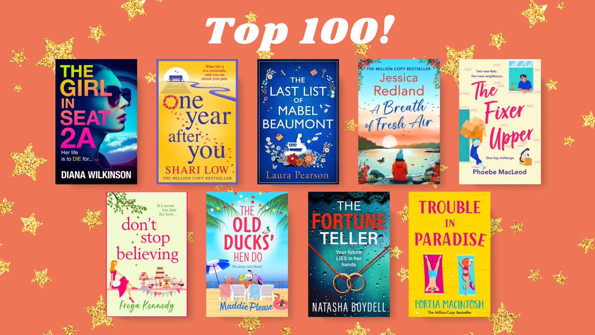 ⭐️9 IN THE TOP 100 ⭐️ We're pleased to see 9 of our books in the Top 100 Kindle chart! 🎉 Congrats @DiWilkinson2020, @ShariLow, @LauraPAuthor, @JessicaRedland, @macleod_phoebe, Freya Kennedy (@ClaireAllan), @MaddiePlease1, @tashboydell, and @PortiaMacintosh!