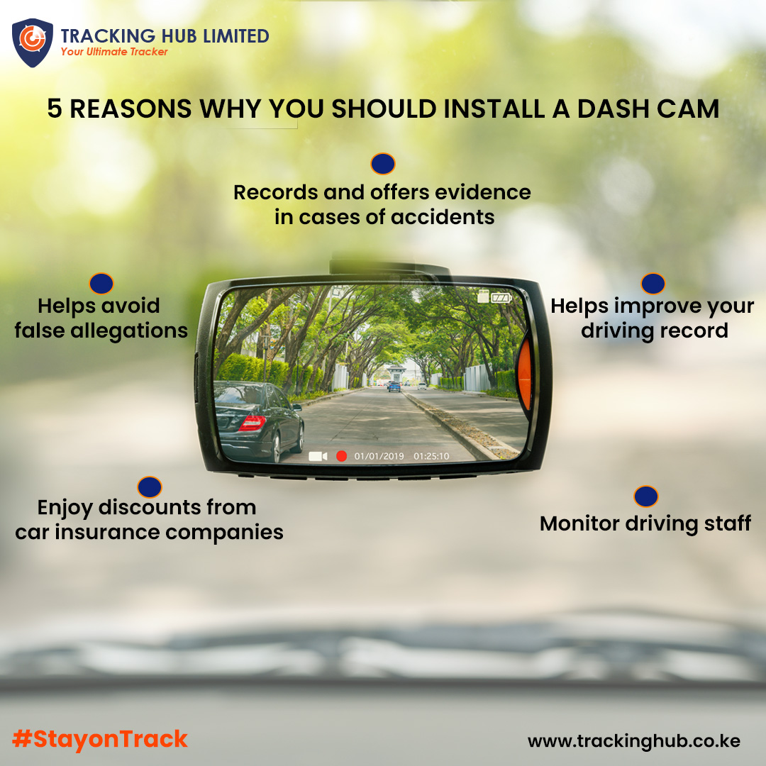 Have you installed a dashboard cam?Dashboard cameras protect you against fraudulent insurance claims, deters theft and can lower your car insurance premium.Stay on track with added security and install a car dashboard camera.

#Trackinghub #trackingpartner #stayontrack #cartips