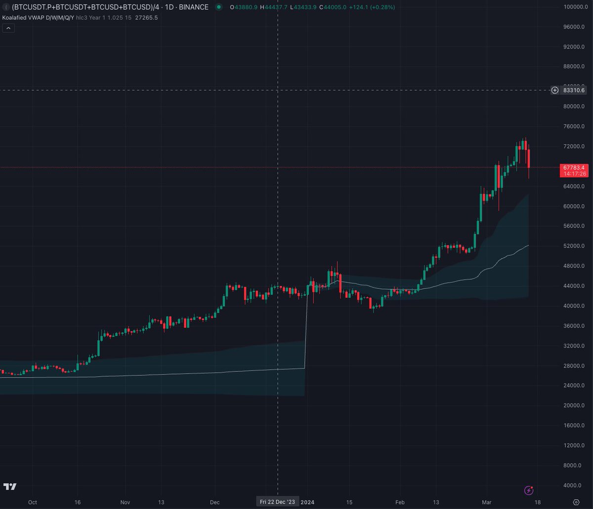 Rinzler Cap tweet media