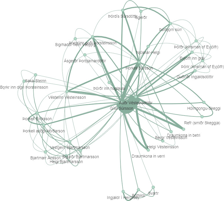 On Wednesday, 20 March at 5pm GMT, we are excited to welcome back Dr @TarrinWills (Copenhagen) to present 'Networks of Poetry in Sagas'. Hybrid: join us in CB009 (50-52 College Bounds) or sign up here to join online: docs.google.com/forms/d/e/1FAI…