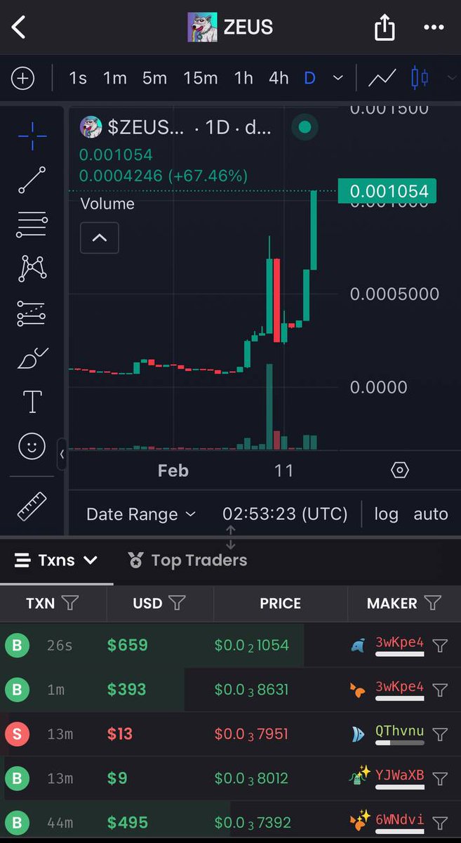 PepeSaltBae's tweet photo. @Yourpop8 I believe $Zeus is a better option for Holders. @ZeusOnSol https://t.co/9y78j8Idy2