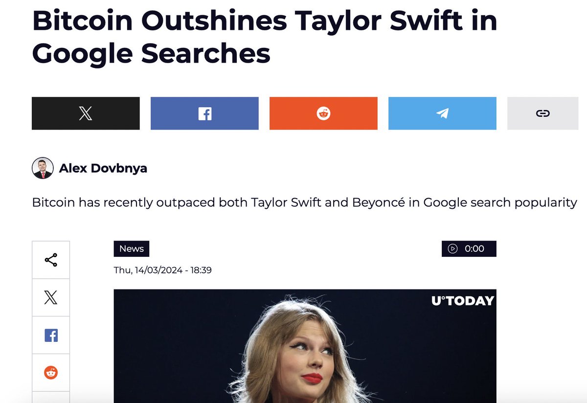 Bitcoin just flipped Taylor Swift! ✨