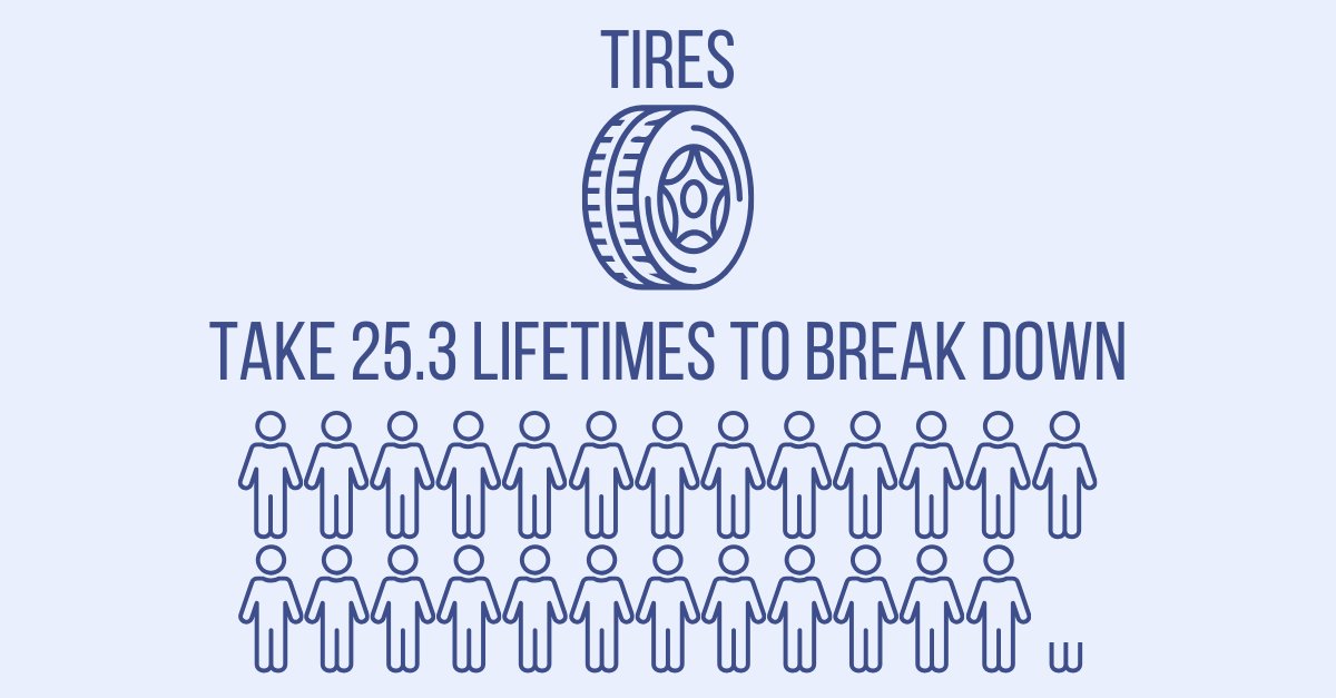 Everclime tweet media