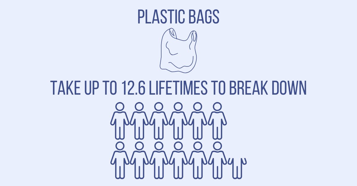 Everclime tweet media