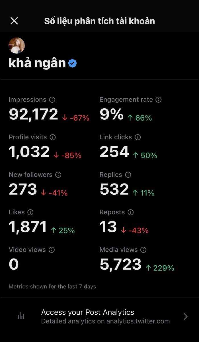 khả ngân tweet media