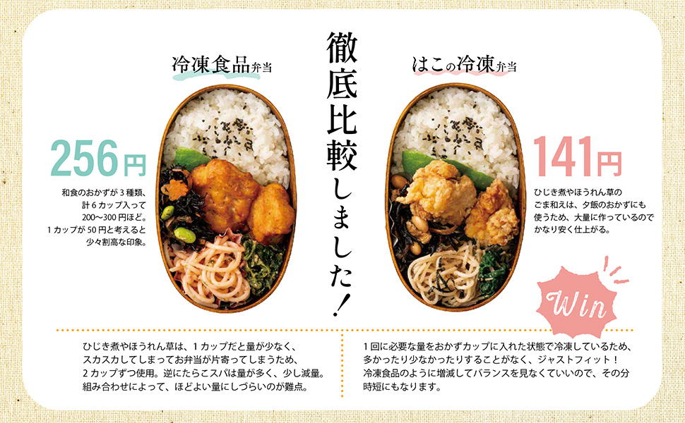 TakarajimaMook's tweet image. ＼🍱本日発売🍱／

『毎日悩まない！はこの冷凍作りおきで朝ラク5分弁当』

「もっと寝ていたい」
「毎朝は作りたくない」
そんな、全国のお弁当作りを頑張るパパママに朗報！
朝起きて5分で完成する #お弁当本 が完成🤩🍱

４児のワーママ #はこ さんが考えた、絶対子どもが喜ぶおかず215品をご紹介📗