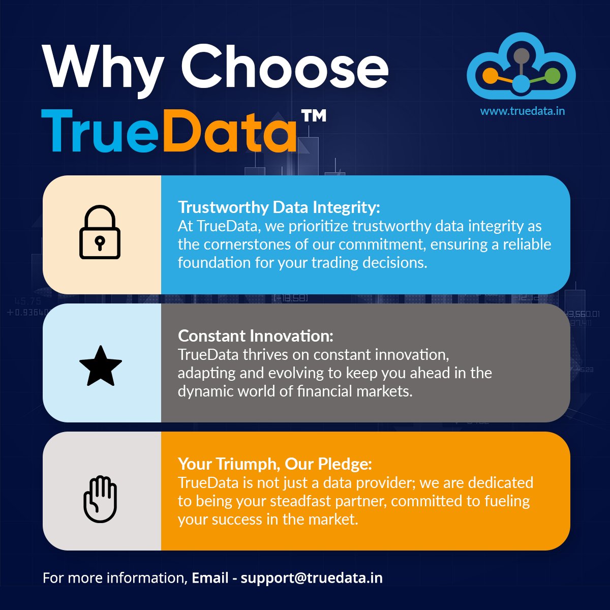 💁‍♀️Why Choose TrueData
- Trustworthy Data Integrity
- Constant Innovation
- Your Triumph, Our Pledge
- Unmatched Reliability
Know More: truedata.in
#TrueData #optiondecoder #velocity #AnalysisSoftware #stockmarket #trader #investing #realtimedata #nsedata #mcxdata