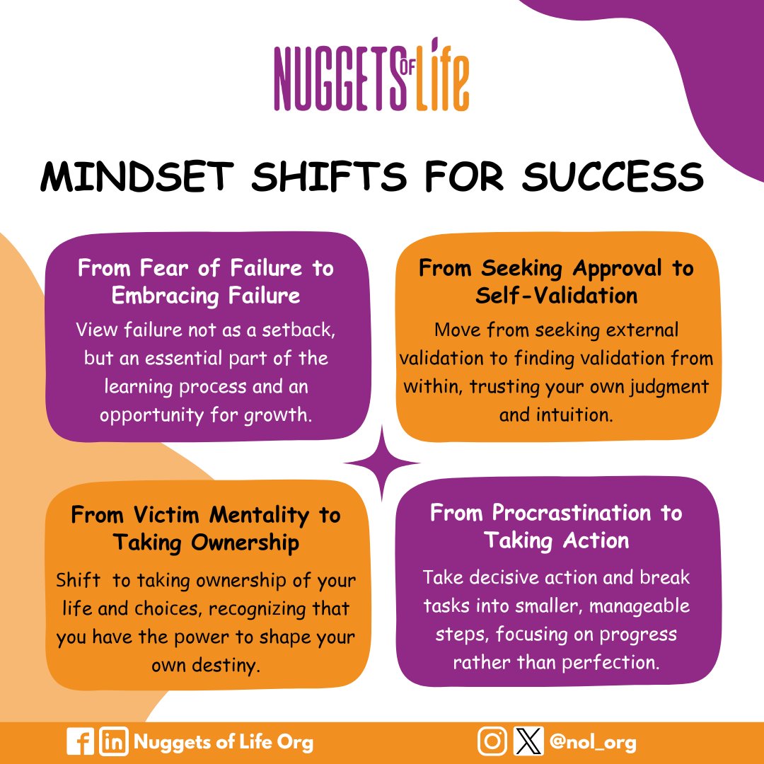 Your mindset is the ultimate game-changer! Embark on a journey of personal transformation with these game-changing mindshifts! 💡

#MindsetShifts #Empowerment #NuggetsOfLife
