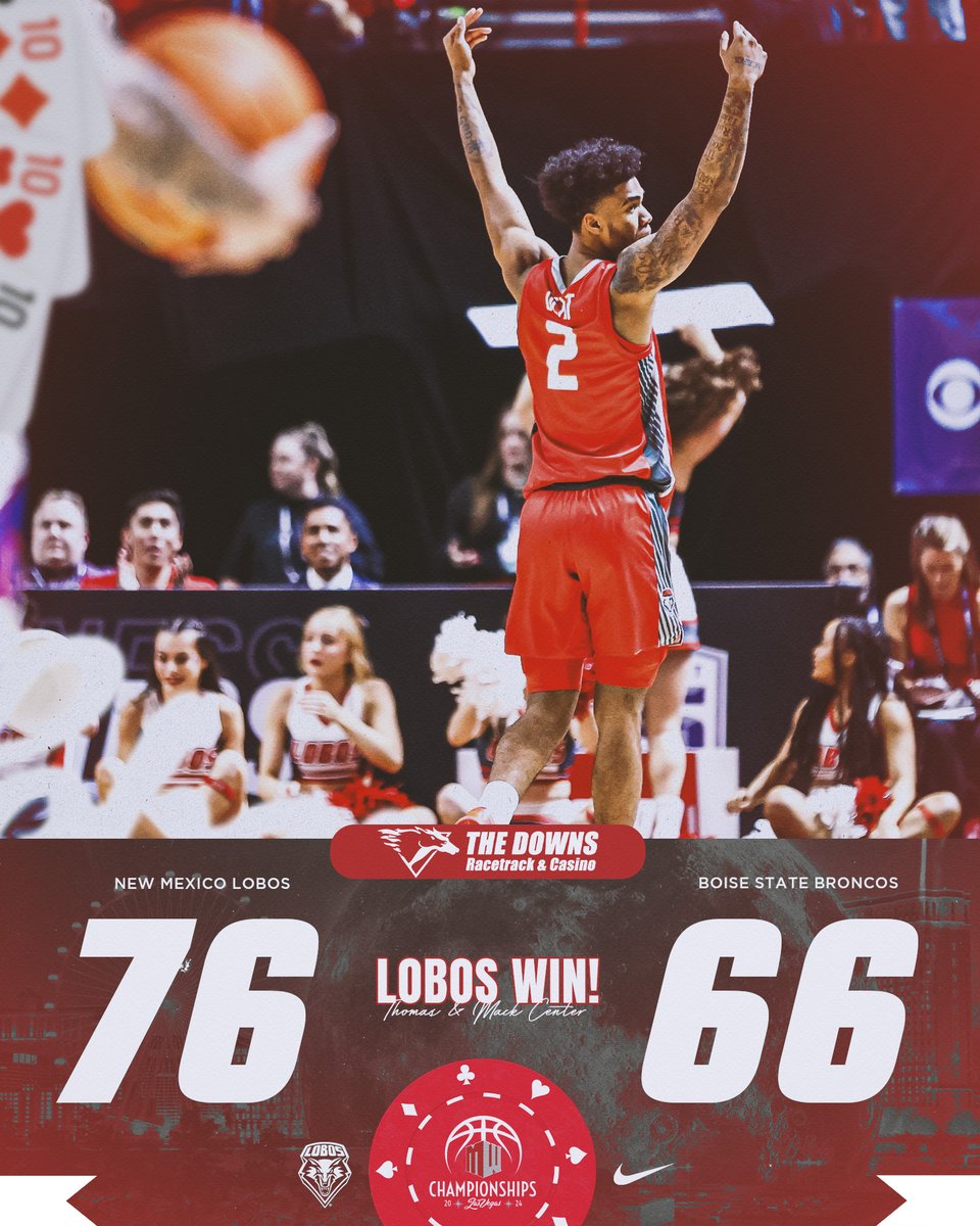 UNMLoboMBB's tweet photo. See you back on Friday night for more #MWMadness. #GoLobos https://t.co/RsTJEgy5RI