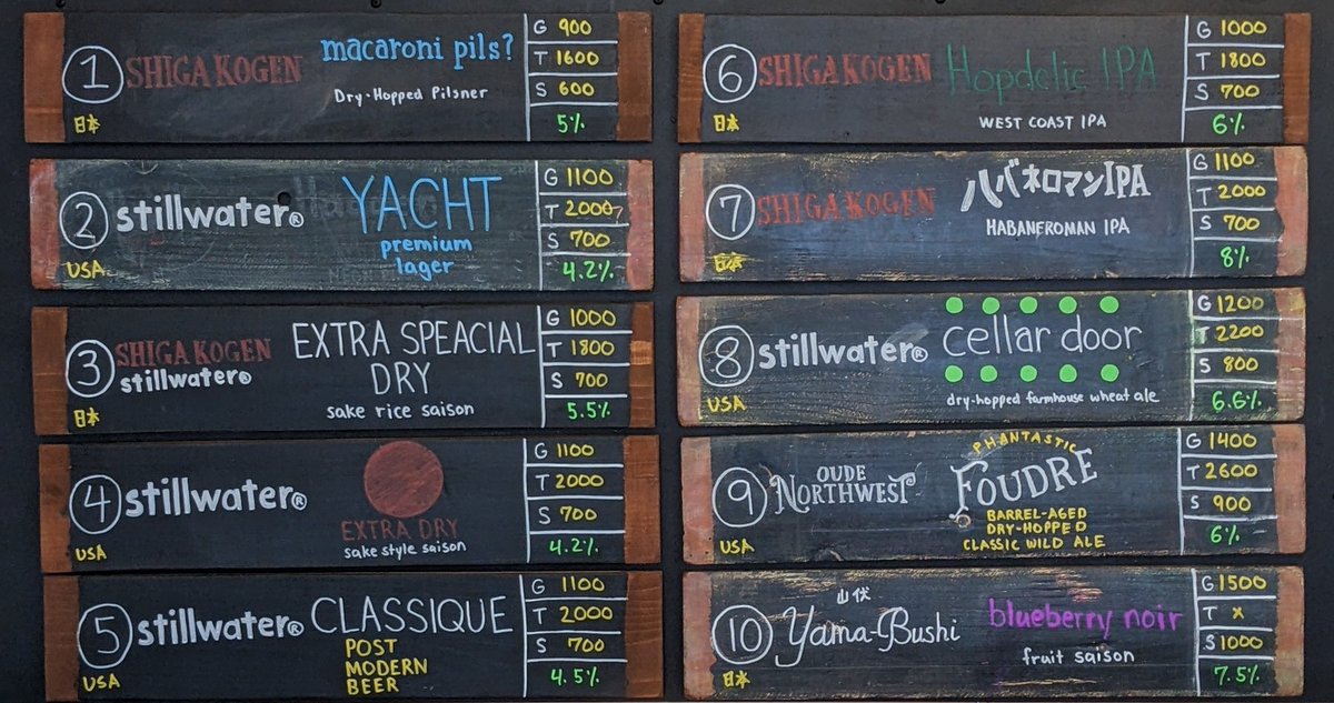 本日のExtra Specialビール🍺
<a href="/drunksnowmonkey/">SHIGA KOGEN BEER, Yama-Bushi, ENGI</a> 
<a href="/Stillwater_Art/">stillwater®</a>