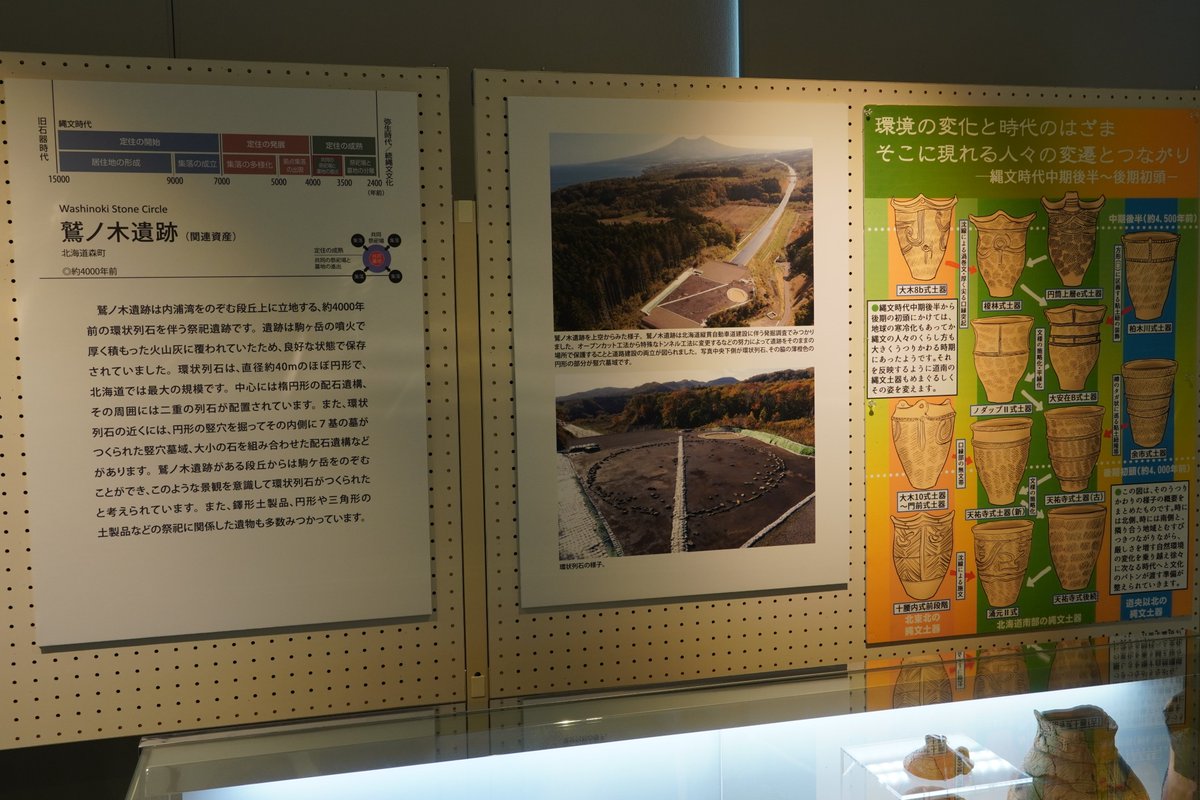 【北の縄文展2023in北斗市　バーチャルツアー】
洞爺湖町入江貝塚の隣には関連資産で北海道最大の環状列石である鷲ノ木遺跡でみつかった、「イカ形土製品」（レプリカ）など不思議な土製品や石製品を展示しています。円形土製品・石製品、三角形土製品・石製品は本州の環状列石でもみつかっています。