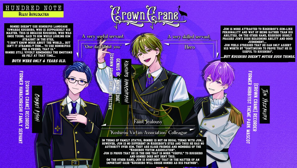 CH4MP4GNEG0LD's tweet photo. [House Introduction] VOL. 4 [ENG Translation]
===
👑Crown Crane👑
[NEST Rank: 9th]
===
"Elegant &amp; Cool. The crown is only suitable for those with pure white feathers." 
#hundrednote https://t.co/vvGVpjh8YX
