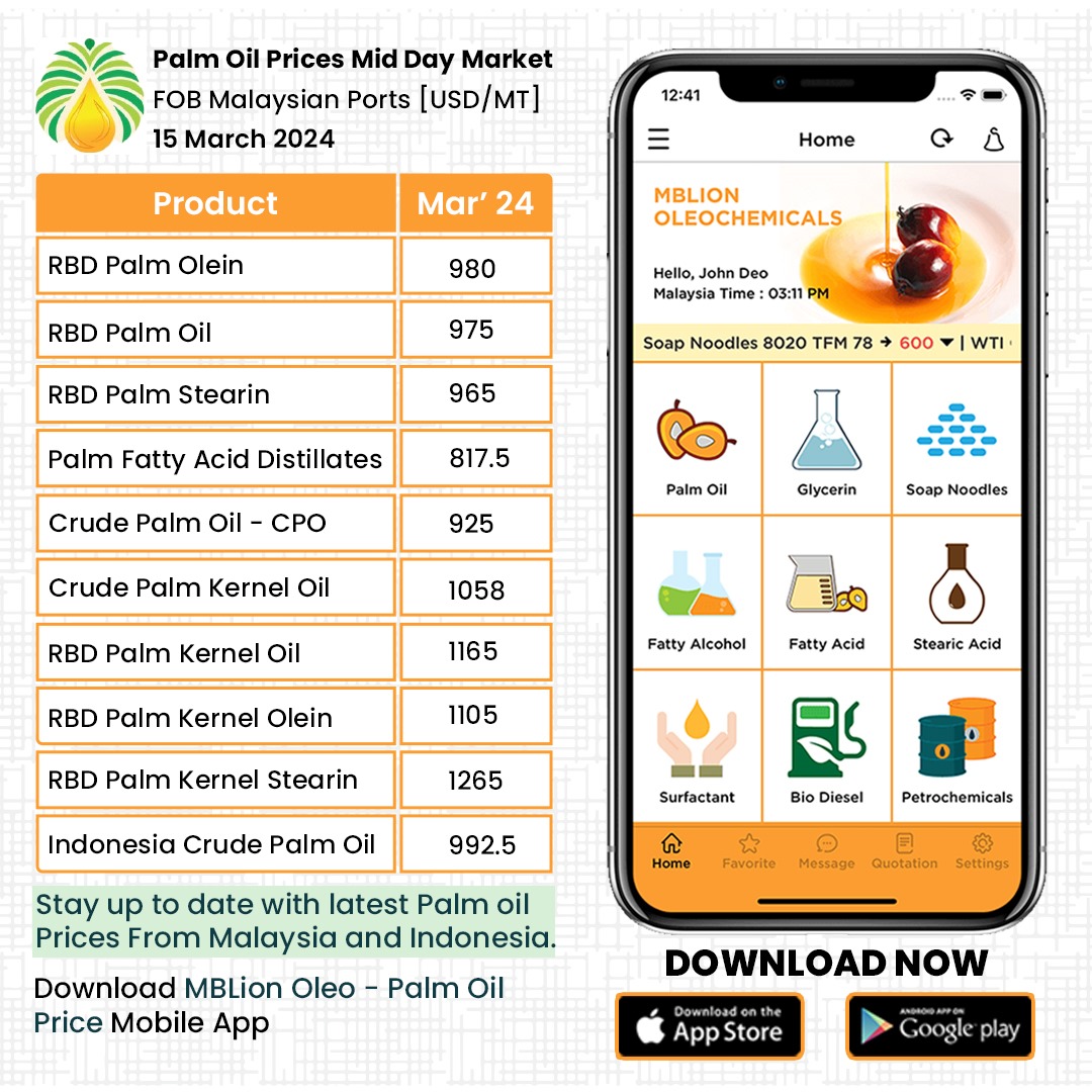 MBLionOleochem's tweet photo. Palm Oil Prices Mid Day Market: 15/03/2024
MBLion Oleochemicals Mobile App -Daily Palm Oil Prices
Stay updated with daily palm oil price From Malaysia and Indonesia.
https://t.co/mpLPx4s82L
#mblion #mblionoleochemicalsapp #palmoil #PalmOilPrice #crudepalmoilprice #glycerine https://t.co/TvYPbSfJsN
