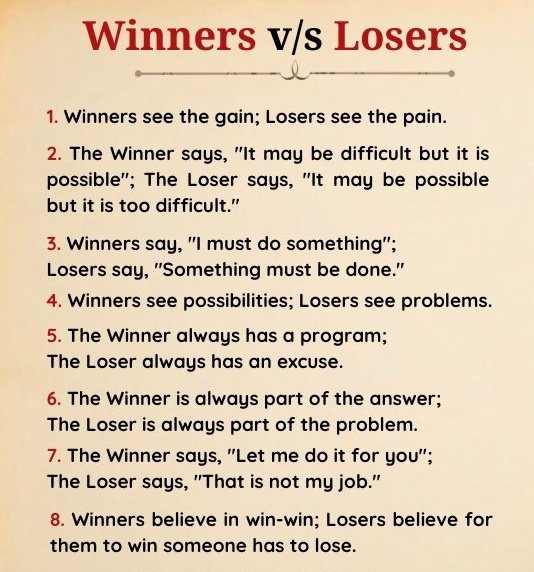 'Winners tackle problems head-on, turning them into chances to shine. Losers get stuck worrying about problems and miss out on chances to grow. Be a winner, not a loser! #SuccessTip 💪🏆'