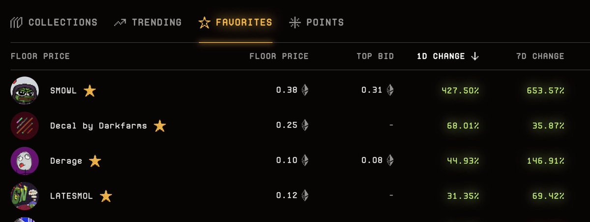 PepeSamboo's tweet photo. eth darkfarms NFT repricing imminent;
#SMOWL to +1E
#derage +0.5E
#latesmol 1E
#decal 5E https://t.co/KtGds5yB0R