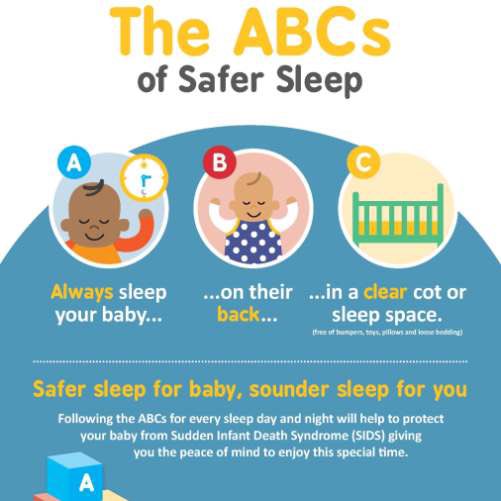 Jenny Clancy 💙 (@jennyclancy4) on Twitter photo The #SaferSleepABC.
A- ALWAYS put baby asleep
B- on their BACK
C- in a CLEAR cot or sleep space
Please have a look at the advice on the <a href="/LullabyTrust/">The Lullaby Trust</a> website, there are excellent easy ready resources available.
lullabytrust.org.uk/safer-sleep-ad… The #SaferSleepABC.
A- ALWAYS put baby asleep
B- on their BACK
C- in a CLEAR cot or sleep space
Please have a look at the advice on the <a href="/LullabyTrust/">The Lullaby Trust</a> website, there are excellent easy ready resources available.
lullabytrust.org.uk/safer-sleep-ad…