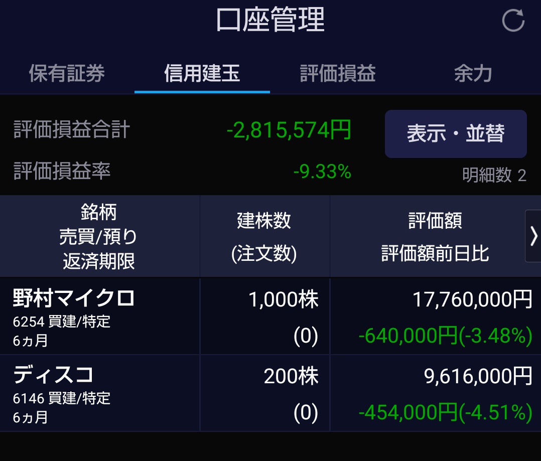 ful_leverage's tweet photo. 毎日100万くらいずつ減っていくぞ！ https://t.co/8hGGCGJIKL