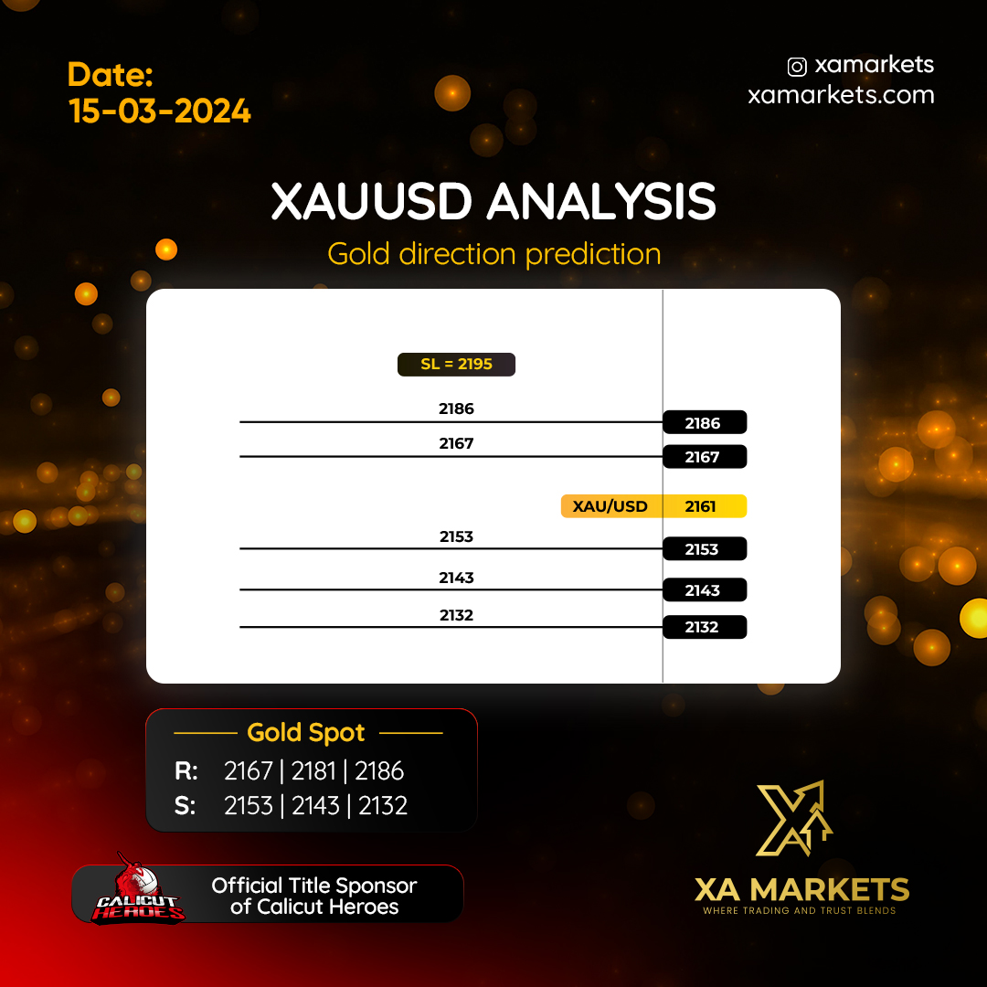 xamarkets's tweet photo. Time for the morning glow! Gold Spot readies for a spirited comeback, poised to bounce back into action!
#goldpredictions #trading #forextrading #stockmarket #currency #forex #GOLD #hackaccount https://t.co/mqZfmfTHC1