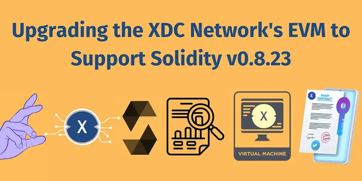 AnilChinchawale's tweet photo. The @XinFin_Official protocol team has successfully tested the #Solidity v0.8.23 upgrade on the #XDC DevNet! 🚀 Next, we're rolling it out on TestNet, inviting developers to test and share feedback: https://t.co/CpHHfBO4U6 #XDCUpgrade #SmartContracts #ERC4844 #XDCNetwork #devinai https://t.co/7jJKDZDnQ5
