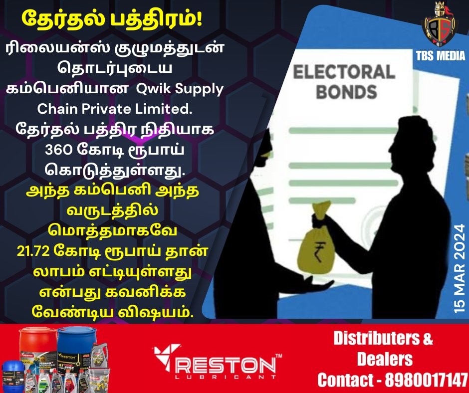 ரூ.21.72 கோடி லாபம் ஈட்டிய நிறுவனம் ரூ.360 கோடி தேர்தல் பத்திர நிதி கொடுத்துள்ளது.
#TBSMEDIA #ElectoralBondsCase