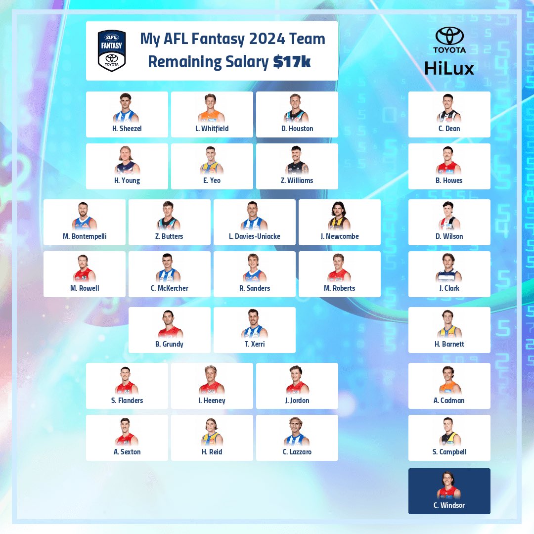 This is officially how we’re going to go into season 2024 on #AFLFantasy 
Congratulations to the 9 players that remained in the squad all pre-season.