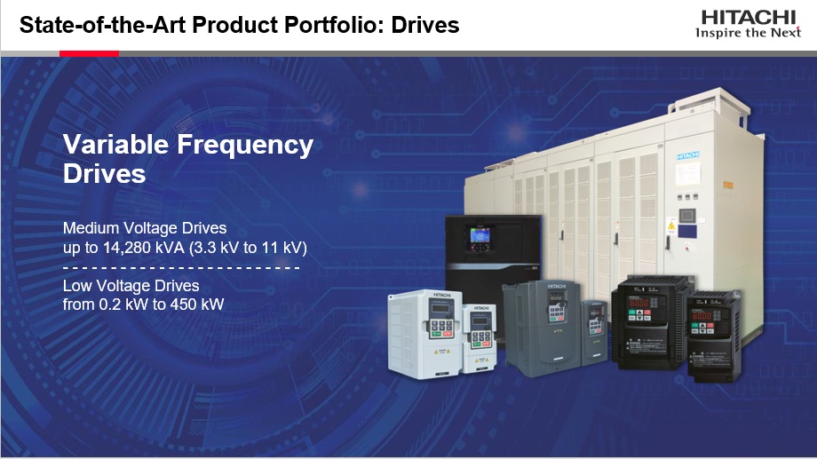 hitachihirel's tweet photo. HITACHI LOW VOLTAGE VFD
Unlock Efficiency and Precision!
https://t.co/daTKR6VIIN
#HitachiHiRel #Hitachi #PowerElectronics #industrialSolutions #Drive #VFD #VariableFrequencyDrives #LVD #LowVolatgeDrive #LowVoltageVFD #reliability #EnergyEfficiency #MotorControl https://t.co/EVgPKhyMYx