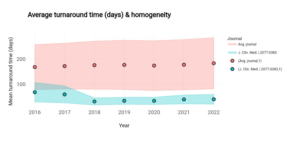 Paolo Crosetto tweet media