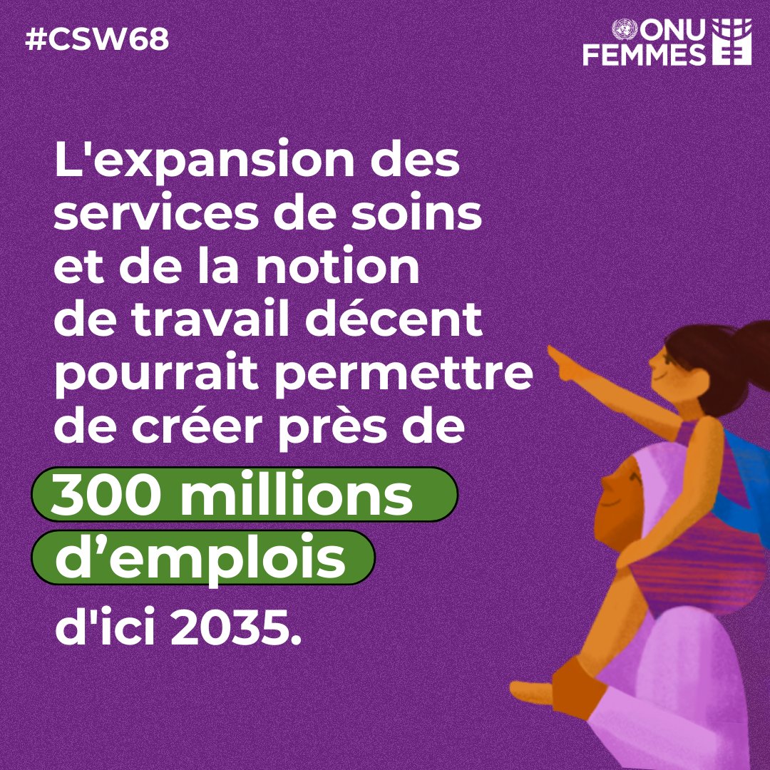 Près de 3 h C’est le temps supplémentaire que les femmes consacrent quotidiennement aux tâches domestiques non rémunérées par rapport aux hommes. Cette situation est plus difficile pour les femmes vivant dans la pauvreté. Lors de la #CSW68, décidons #InvestirDansLesFemmes.