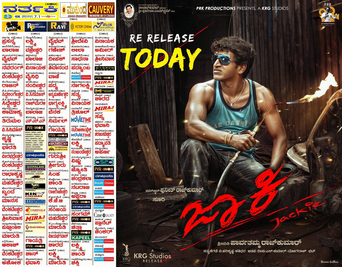 NimmaShivanna's tweet photo. My best wishes to the entire team #JackieReRelease 

@PuneethRajkumar @Ashwini_PRK @iRaghanna @KRG_Studios @Karthik1423 #DuniyaSuri https://t.co/CZLL5AXcjJ