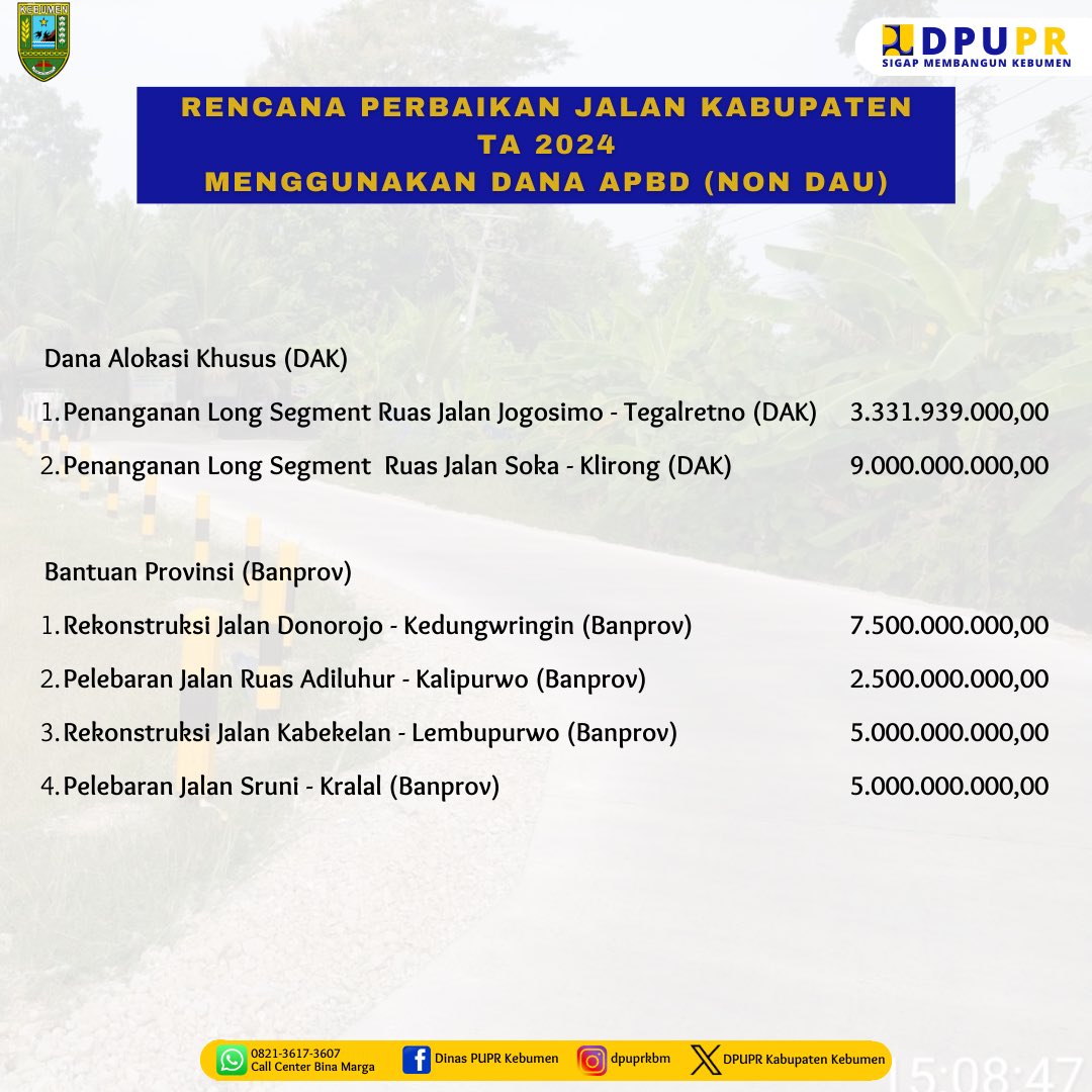 DPUPRKebumen's tweet photo. https://t.co/IKvKEbMPBr