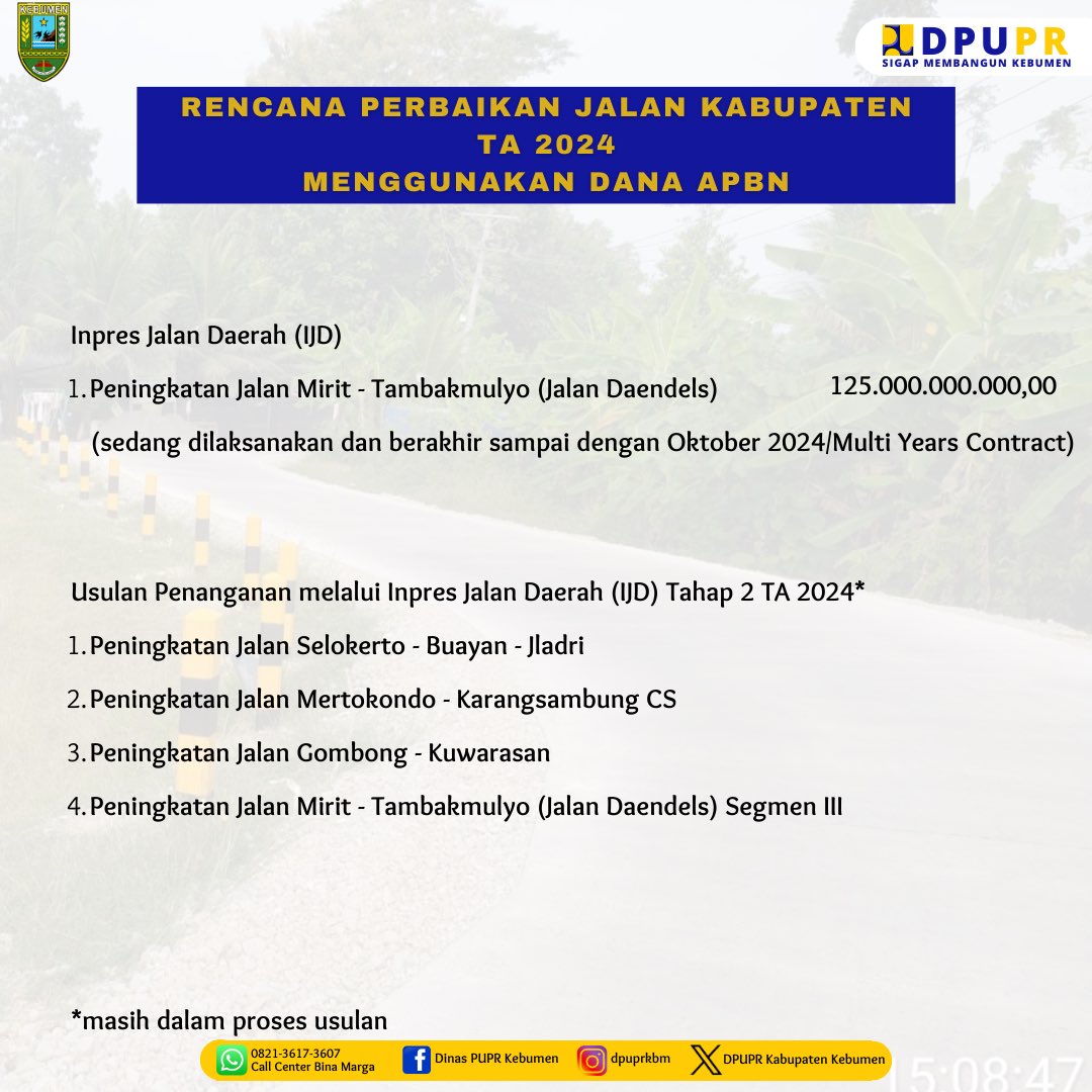 DPUPRKebumen's tweet photo. https://t.co/IKvKEbMPBr