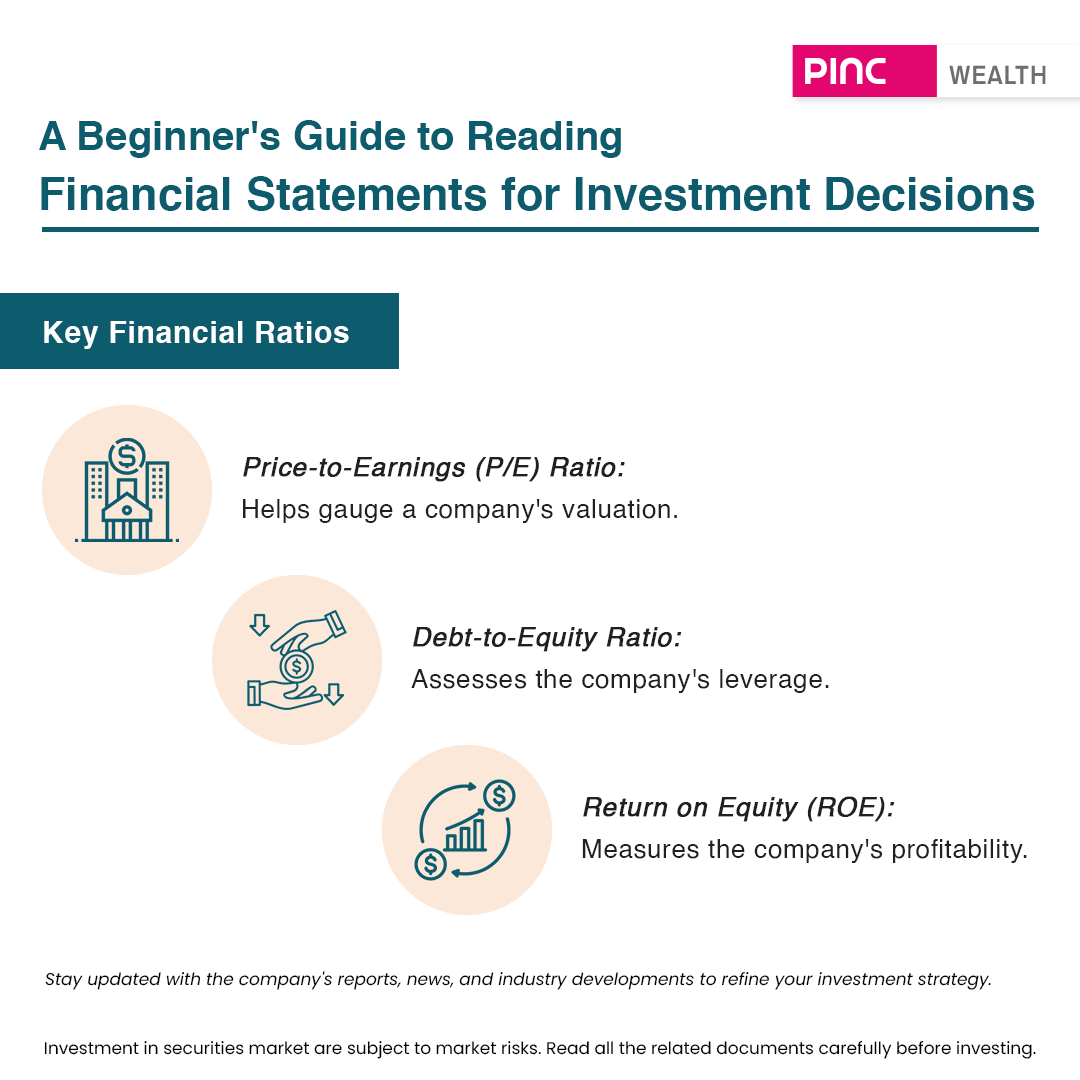 PincWealth's tweet image. Investing isn't a guessing game!  

Understanding #financialstatements empowers you to make informed decisions about your portfolio. 

This guide breaks down #IncomeStatement, #BalanceSheet, and #CashFlow Statement to reveal a company's financial health and potential.

#ThinkPINC