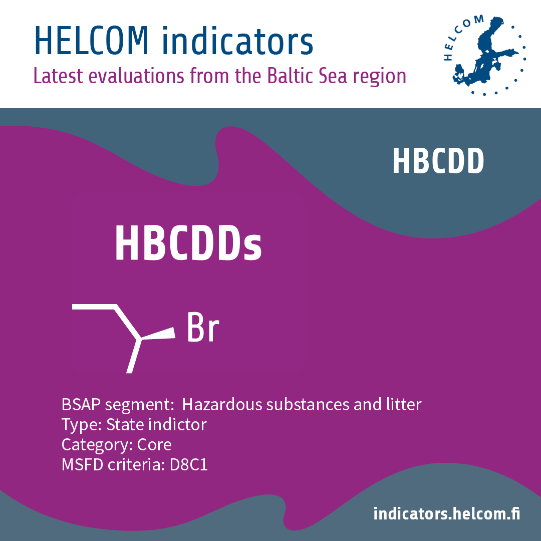 This core indicator evaluates the status of the marine environment based on concentrations of hexabromocyclododecane (HBCDD) in #BalticSea fish and sediments. The current evaluation is based on data up to 2021. bit.ly/48QecCh #HELCOMindicators #BSAP #HOLAS3