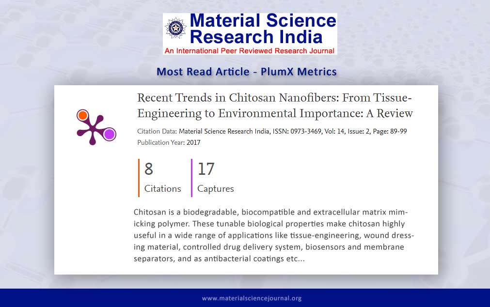 Read the Article here - materialsciencejournal.org/?p=6358 Recent Trends in Chitosan Nanofibers: From Tissue-Engineering to Environmental Importance: A Review #Chitosan #Nanofiber #Electrospinning #Tissueengineering #Biomedical #MaterialScience #nanoscience #nanotechnology #nanomaterials