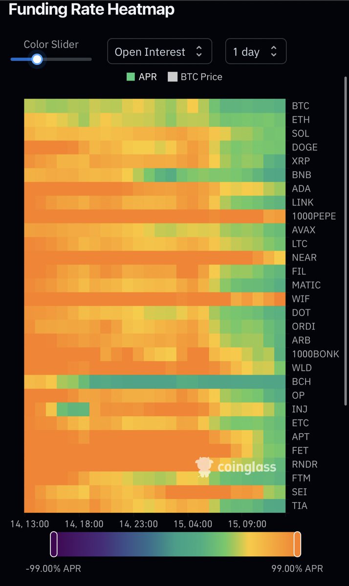 Yiido.Deviation Trader tweet media