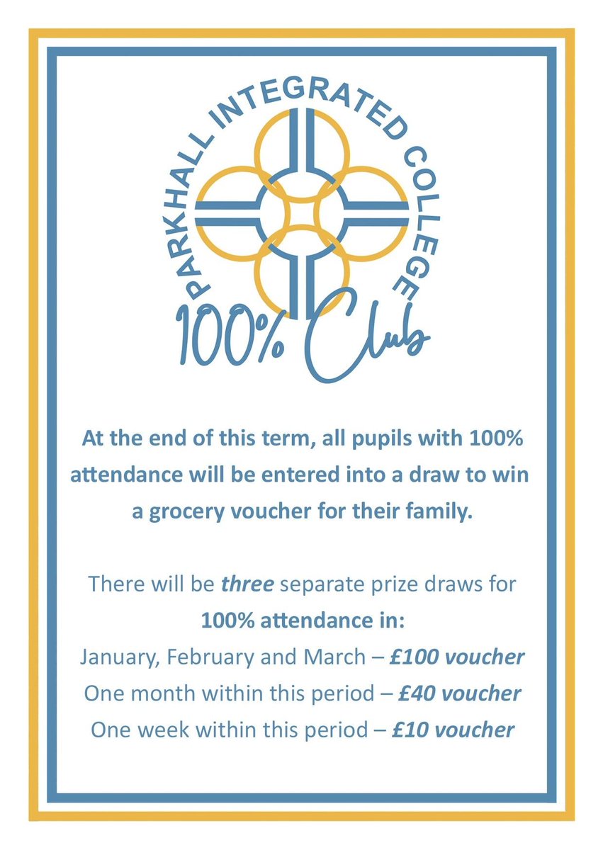 The Big Attendance Easter Draw