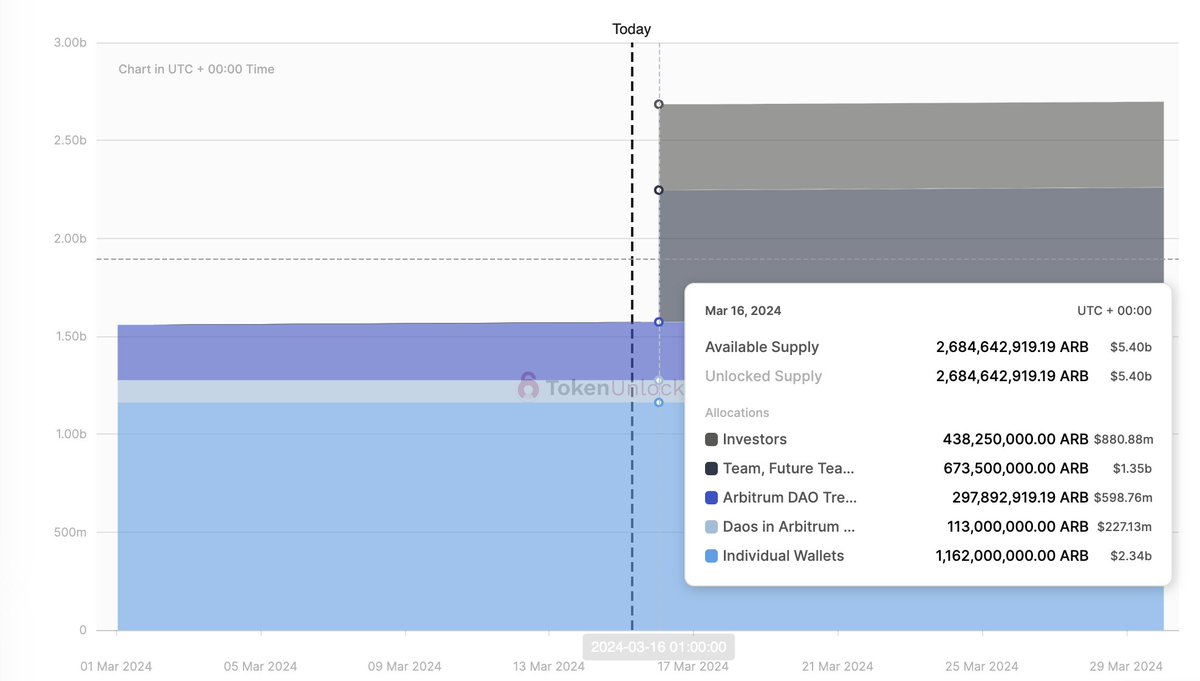 JJcycles tweet media