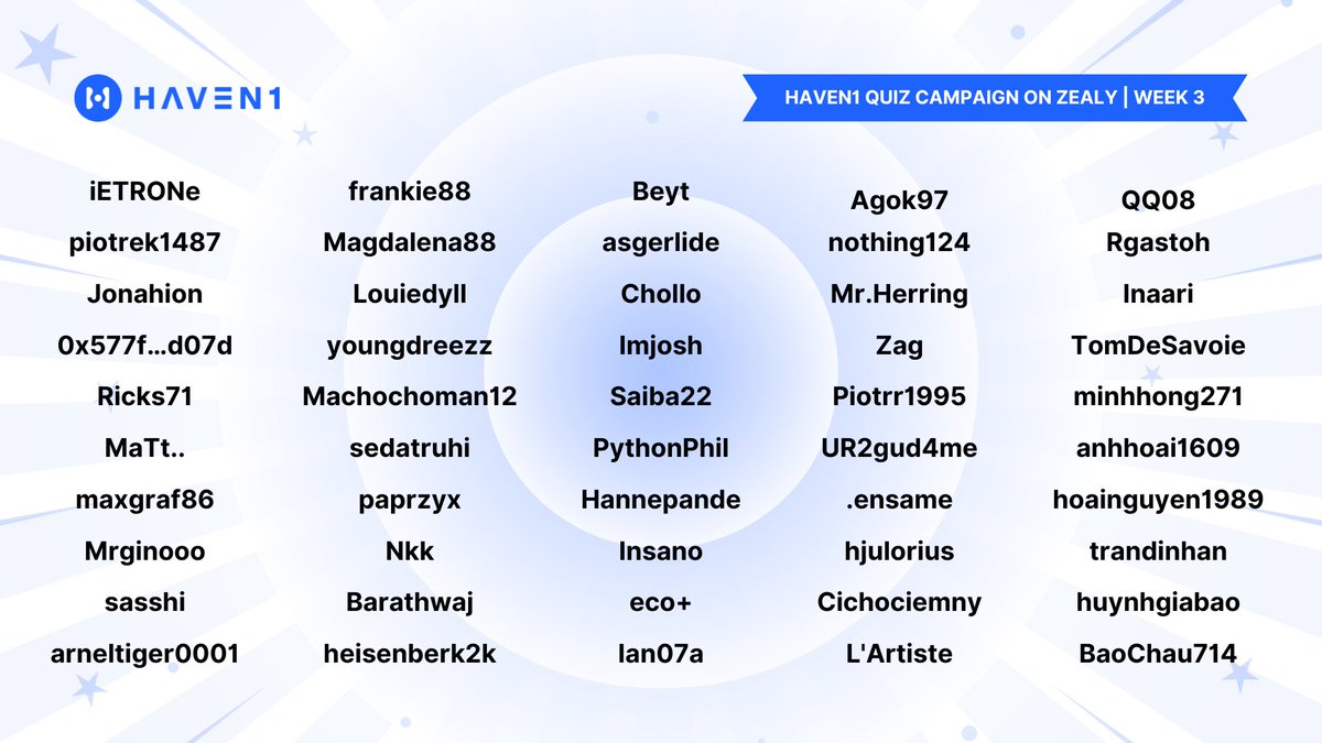 Haven1 🧑🚀 tweet media