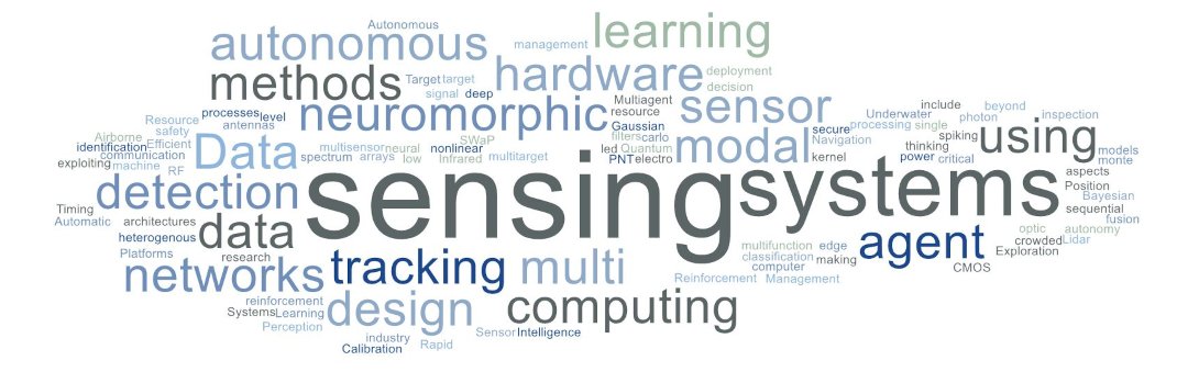 Want to do a PhD in RL/MARL in our group at <a href="/InfAtEd/">School of Informatics, The University of Edinburgh</a>? Our brand new 4-year PhD program in Sensing, Processing, and AI for Defence and Security (SPADS) is now open for applications! Deadline April 10, 2024. Contact me if interested.
spads.ac.uk