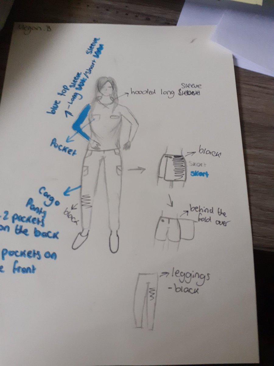 Have you done the uniform codesign activity ? Great to see so many ideas. Don't forget its for adult leaders too. @Girlguiding #girlscandoanything