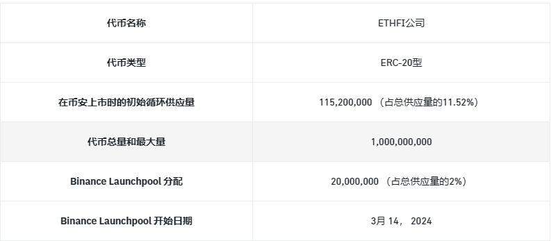 0x墨白 tweet media