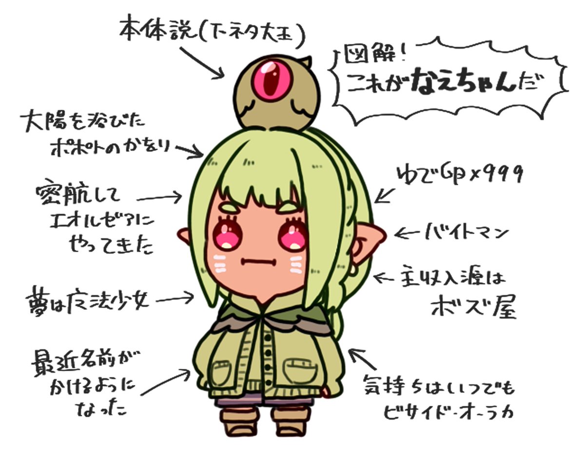 #自機のデフォルメ絵とSSを並べてみようのコーナー 