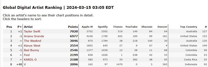 kimraaaa. (slow) tweet media