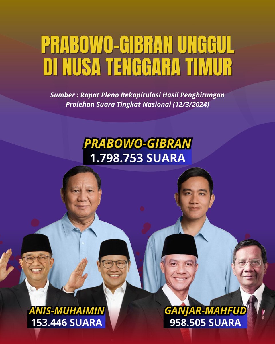 Dantissi tweet media