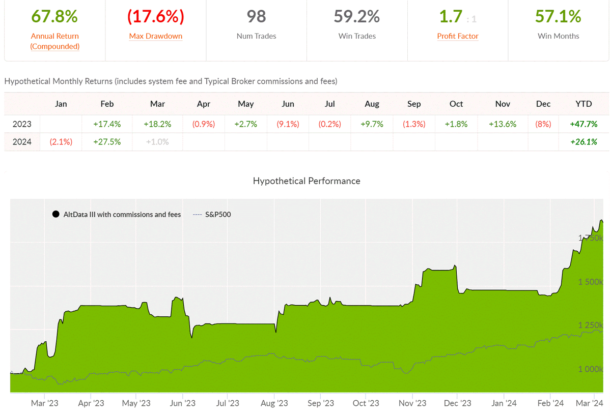 ante_data tweet picture