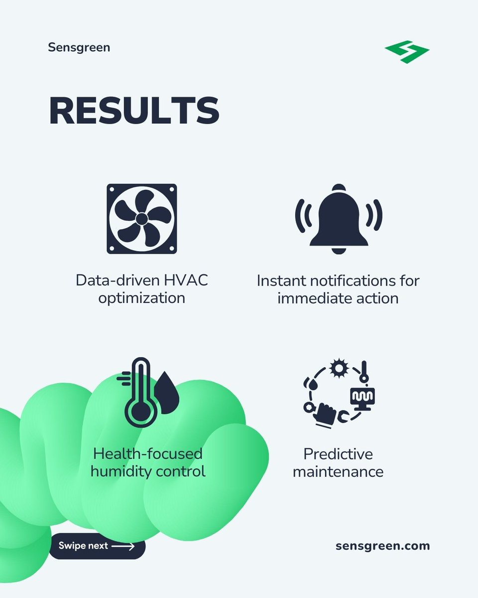 Sensgreen tweet media