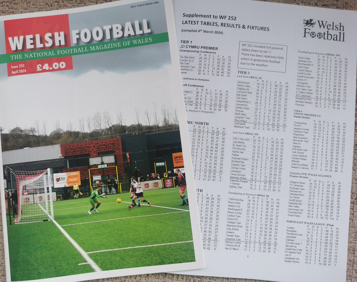 I will have copies of the latest issues of Welsh Football magazine on sale at all the @ScottishHop2024 @EastScotlandFA games this weekend. Also copies of the Football Gazetteer of Wales and Cymru Premier Stats booklet
