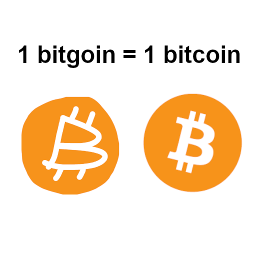 bitgoin tweet media