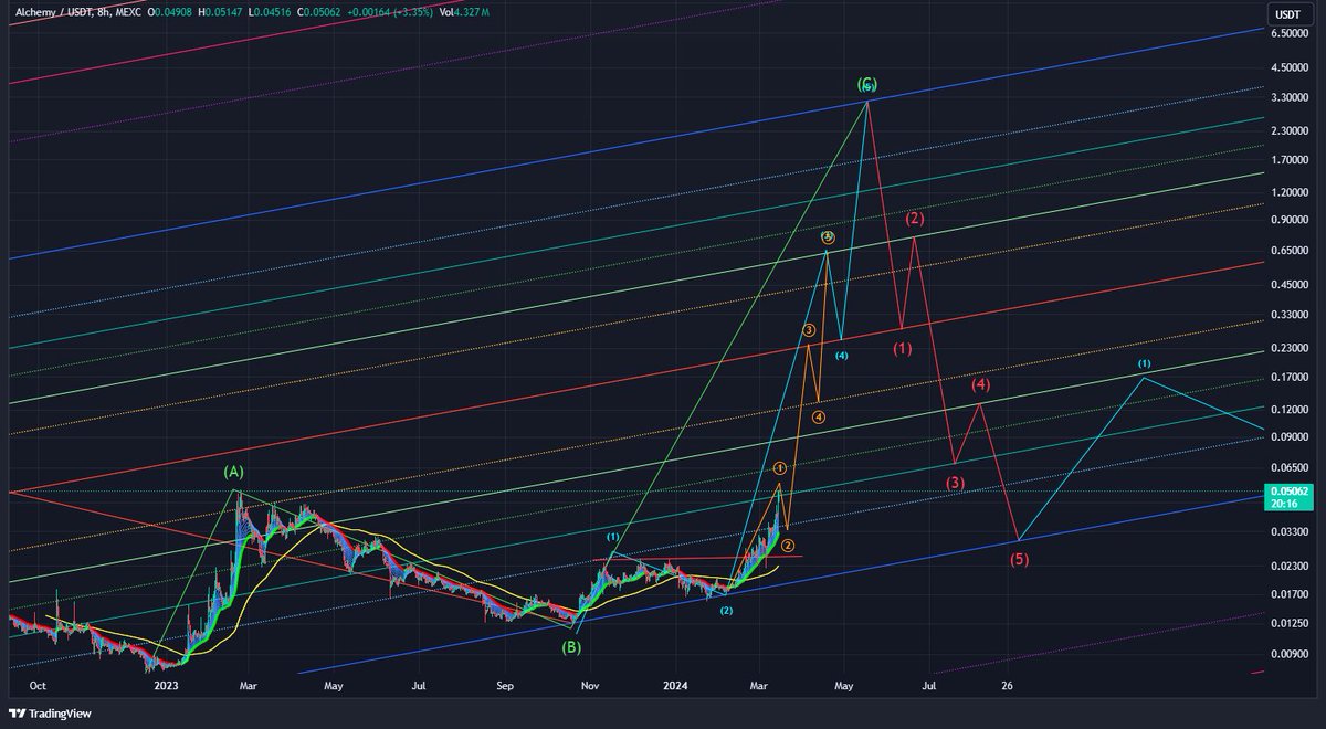 CaptToblerone tweet picture
